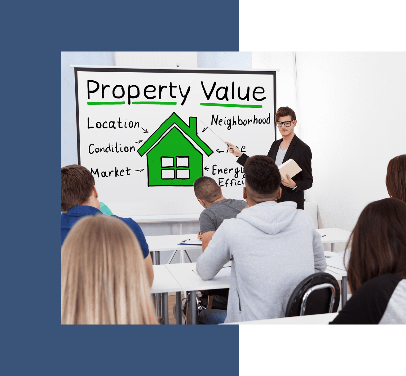 Classroom lecture on property value factors.